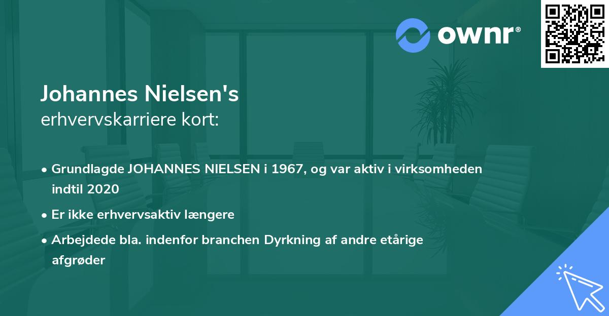 Johannes Nielsen's erhvervskarriere kort