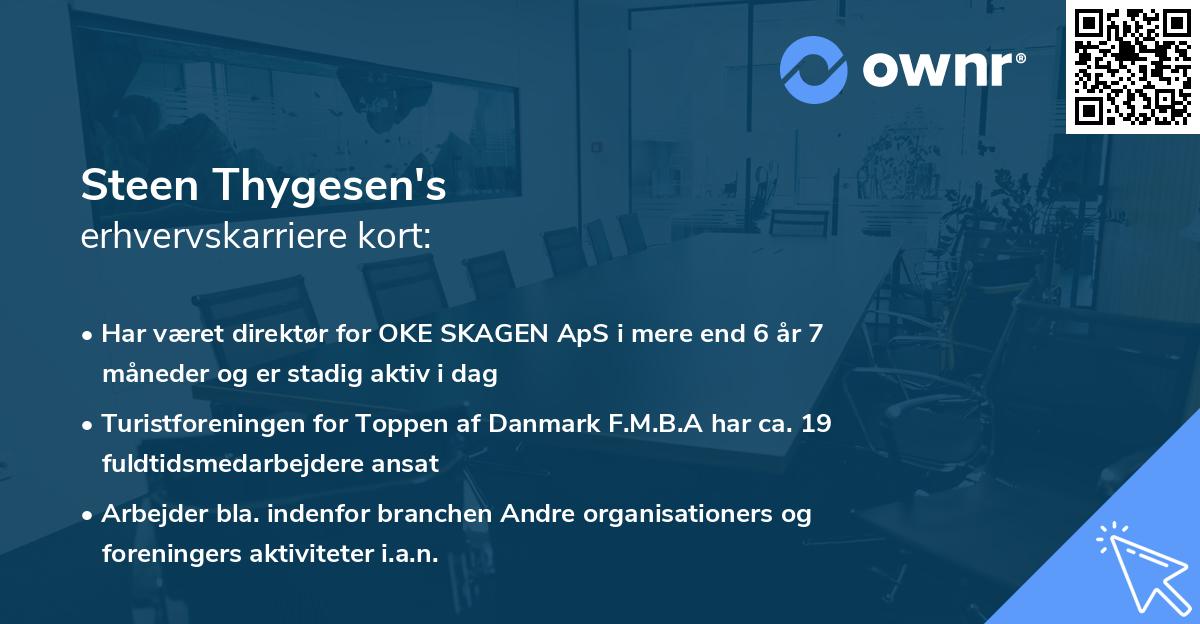 Steen Thygesen's erhvervskarriere kort