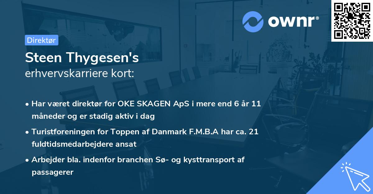 Steen Thygesen's erhvervskarriere kort