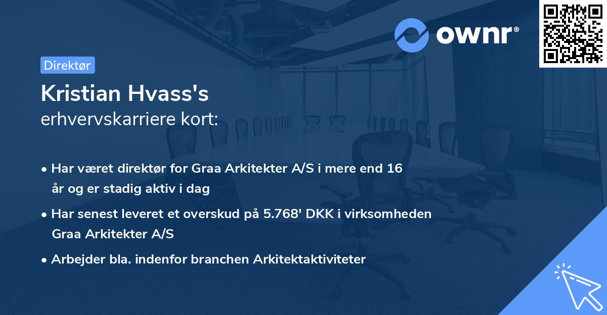 Kristian Hvass's erhvervskarriere kort