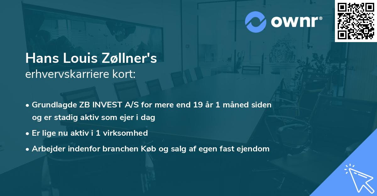 Hans Louis Zøllner's erhvervskarriere kort