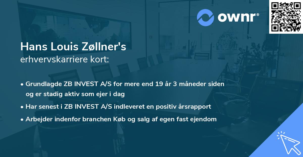 Hans Louis Zøllner's erhvervskarriere kort