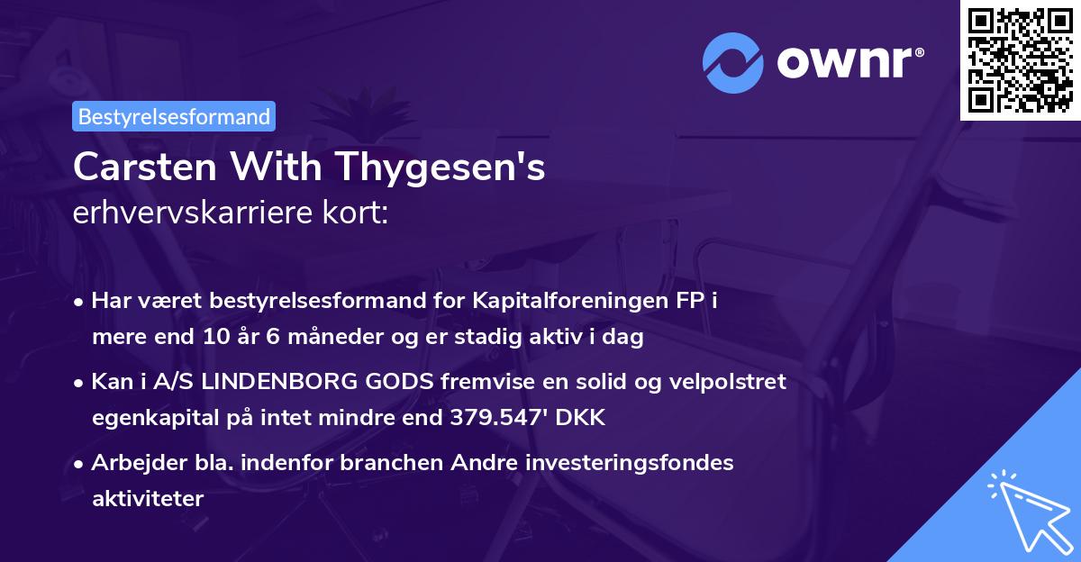 Carsten With Thygesen's erhvervskarriere kort