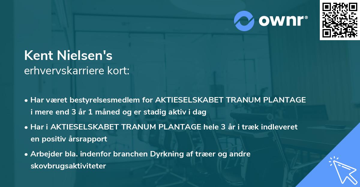 Kent Nielsen's erhvervskarriere kort