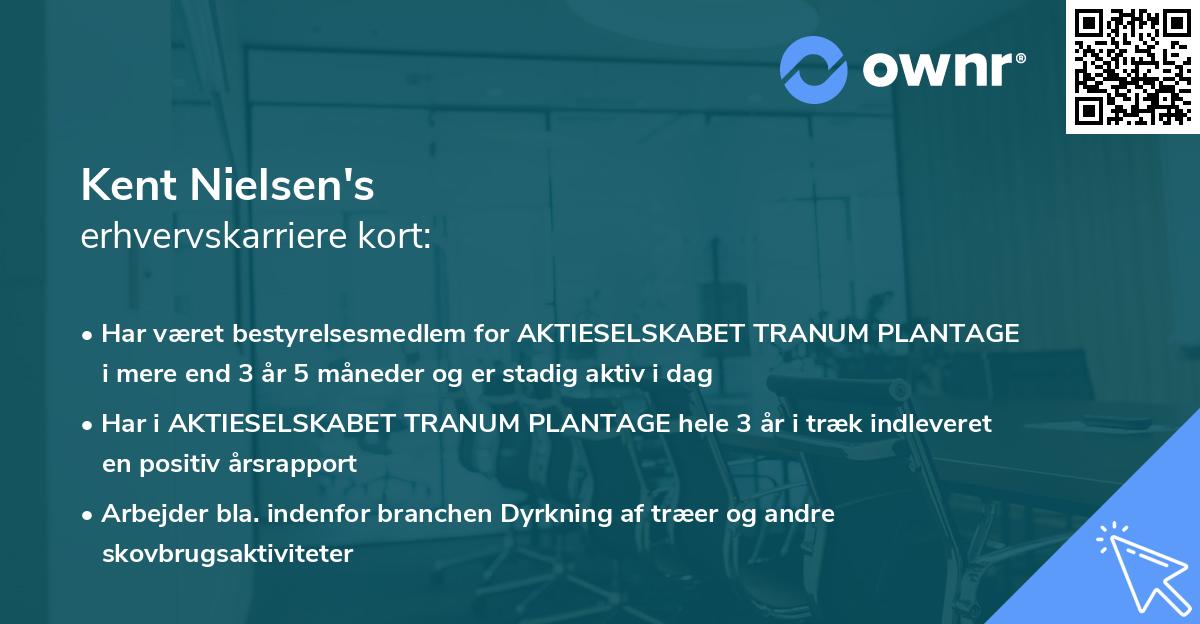 Kent Nielsen's erhvervskarriere kort