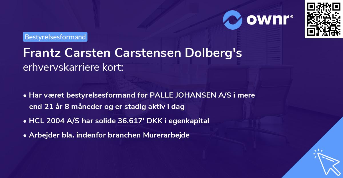 Frantz Carsten Carstensen Dolberg's erhvervskarriere kort