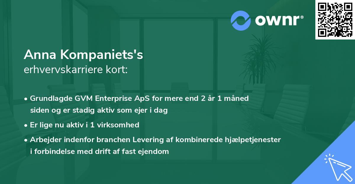 Anna Kompaniets's erhvervskarriere kort