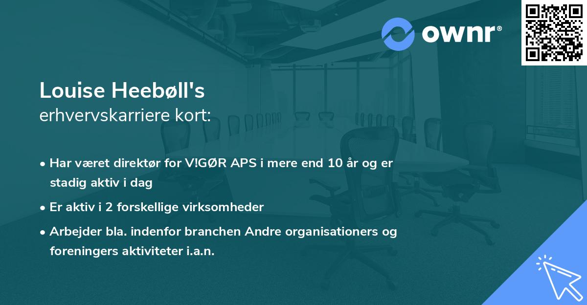 Louise Heebøll's erhvervskarriere kort