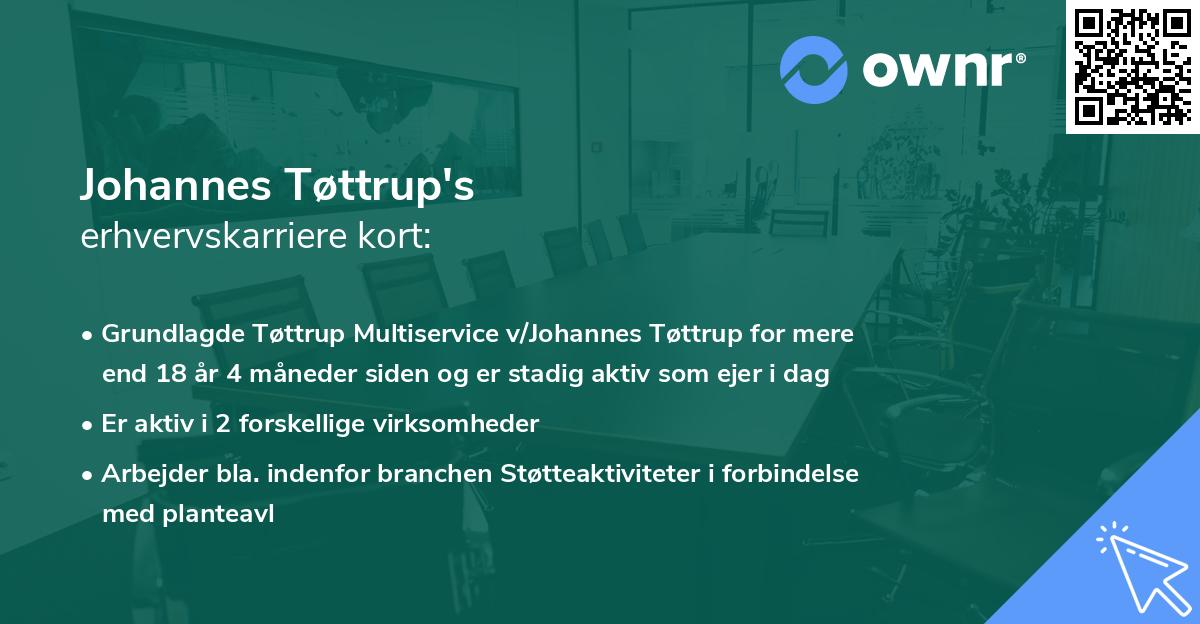 Johannes Tøttrup's erhvervskarriere kort