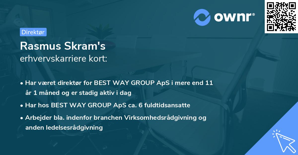 Rasmus Skram's erhvervskarriere kort