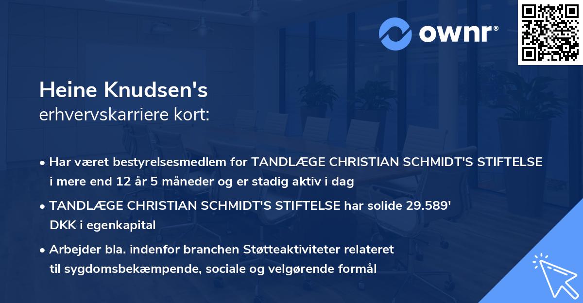 Heine Knudsen's erhvervskarriere kort