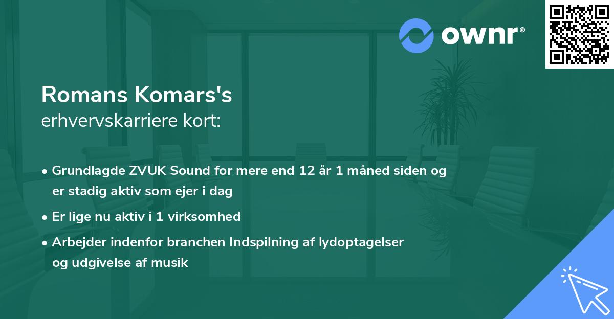 Romans Komars's erhvervskarriere kort