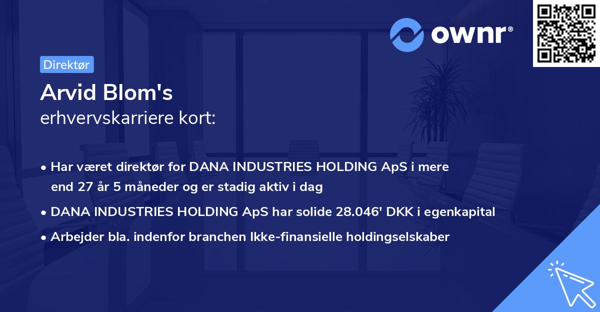 Arvid Blom's erhvervskarriere kort