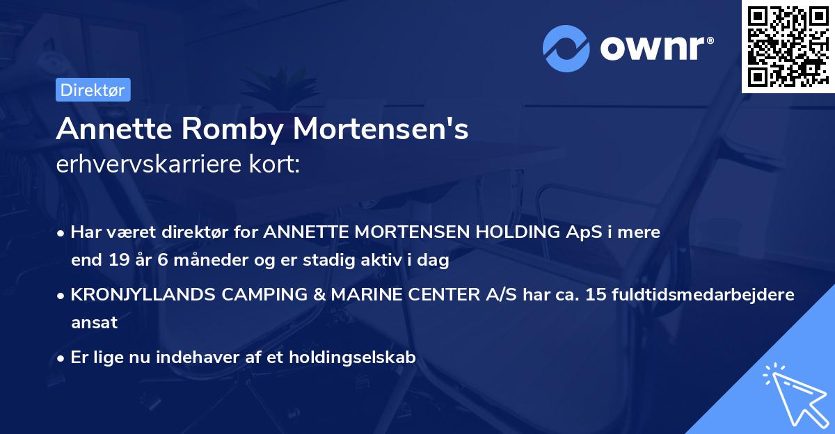 Annette Romby Mortensen's erhvervskarriere kort