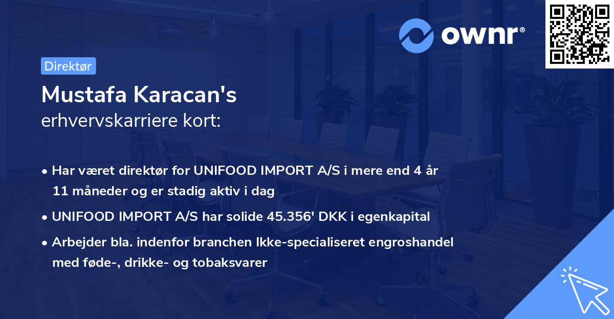 Mustafa Karacan's erhvervskarriere kort