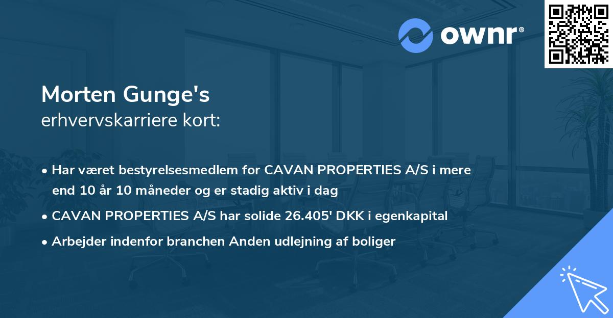 Morten Gunge's erhvervskarriere kort