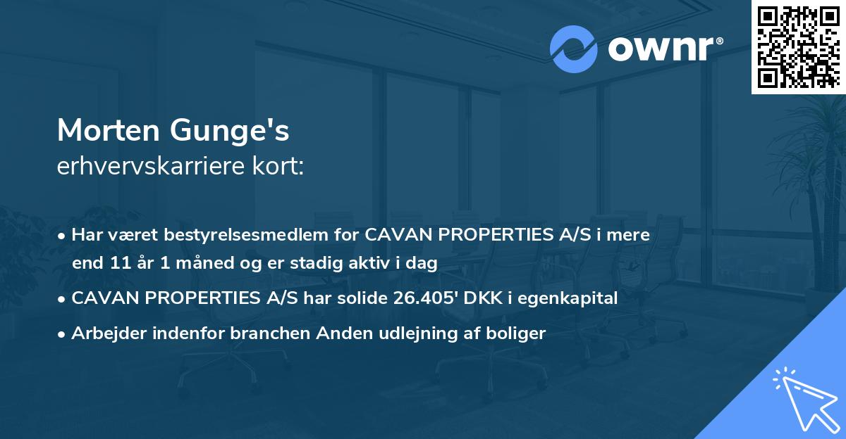 Morten Gunge's erhvervskarriere kort