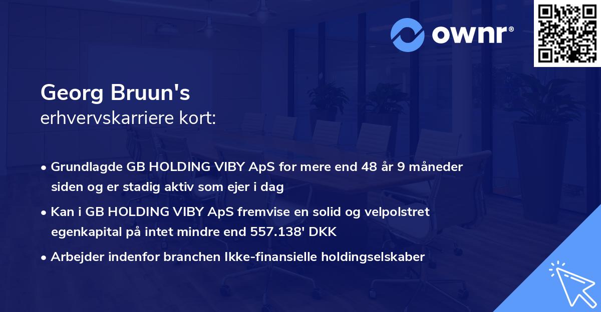Georg Bruun's erhvervskarriere kort