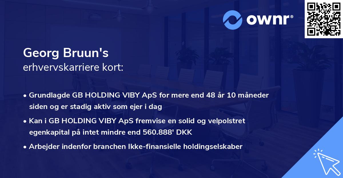 Georg Bruun's erhvervskarriere kort