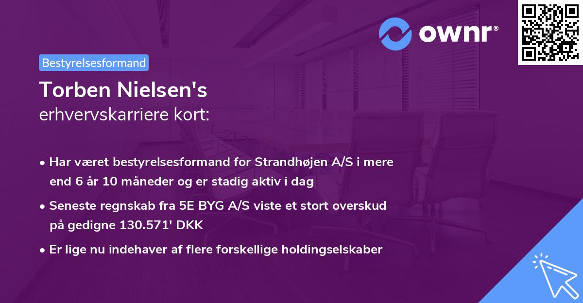 Torben Nielsen's erhvervskarriere kort