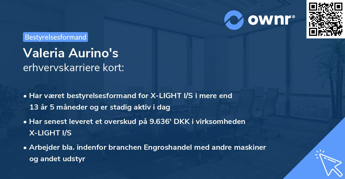 Valeria Aurino's erhvervskarriere kort