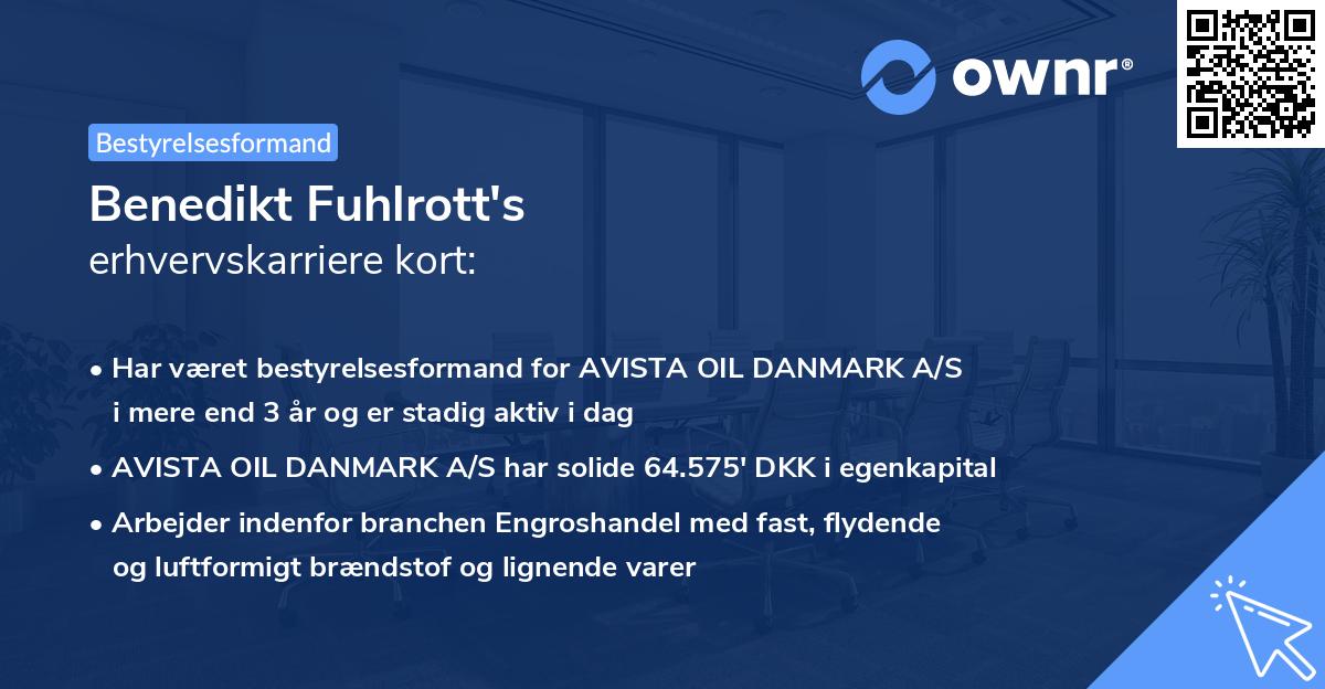 Benedikt Fuhlrott's erhvervskarriere kort