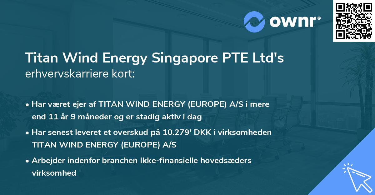 Titan Wind Energy Singapore PTE Ltd's erhvervskarriere kort