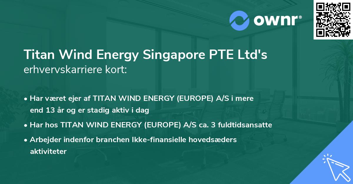 Titan Wind Energy Singapore PTE Ltd's erhvervskarriere kort