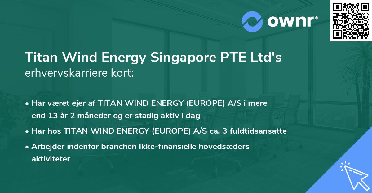 Titan Wind Energy Singapore PTE Ltd's erhvervskarriere kort
