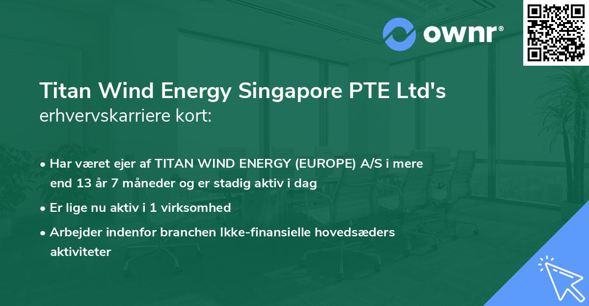 Titan Wind Energy Singapore PTE Ltd's erhvervskarriere kort