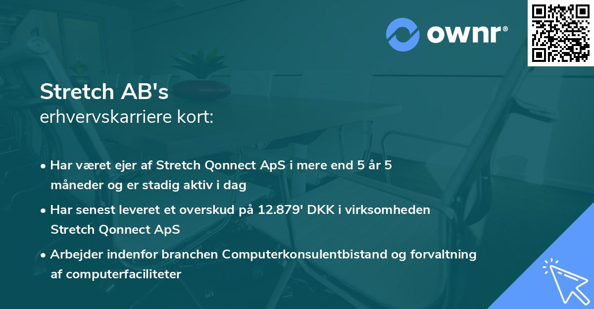 Stretch AB's erhvervskarriere kort