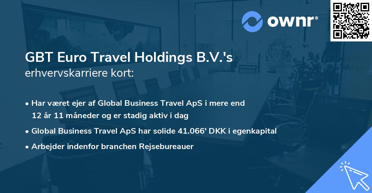 GBT Euro Travel Holdings B.V.'s erhvervskarriere kort