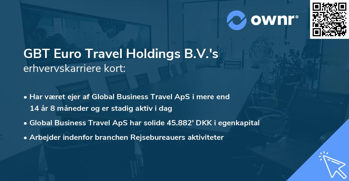 GBT Euro Travel Holdings B.V.'s erhvervskarriere kort