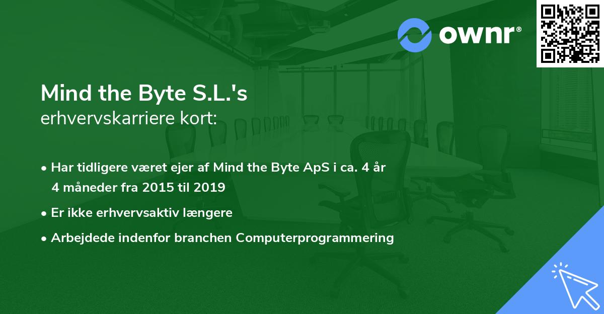 Mind the Byte S.L.'s erhvervskarriere kort