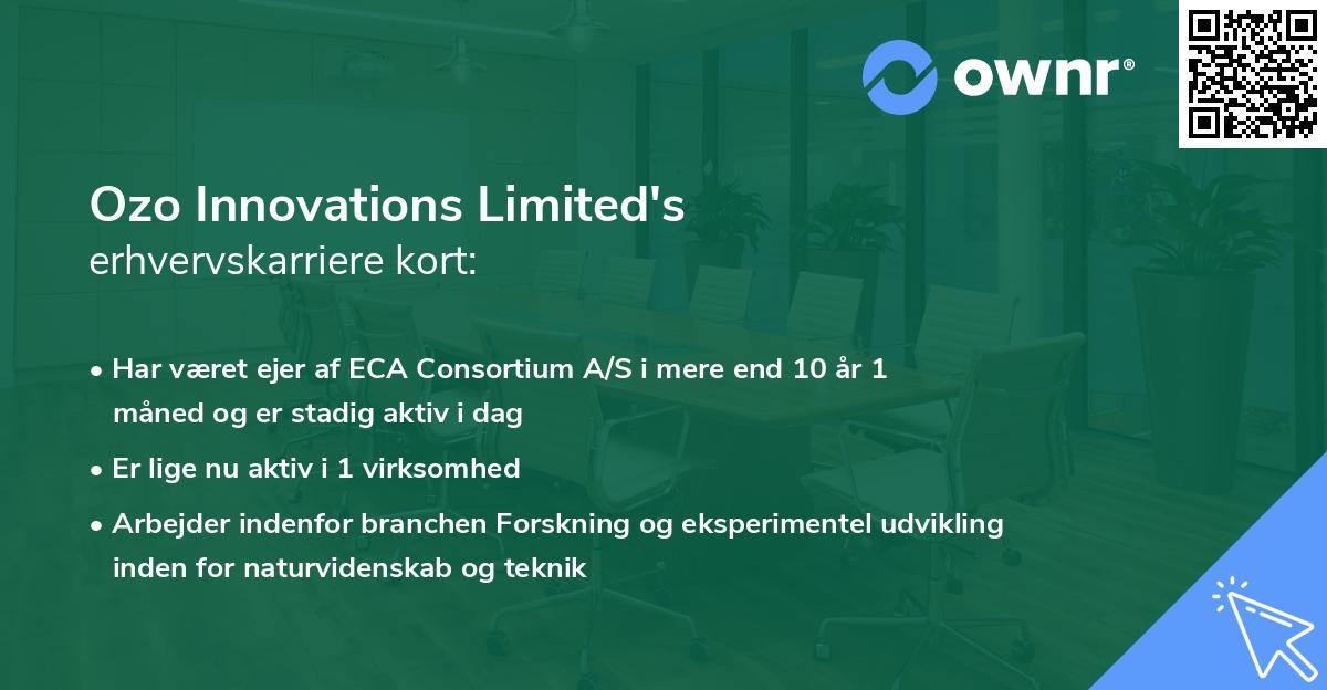 Ozo Innovations Limited's erhvervskarriere kort
