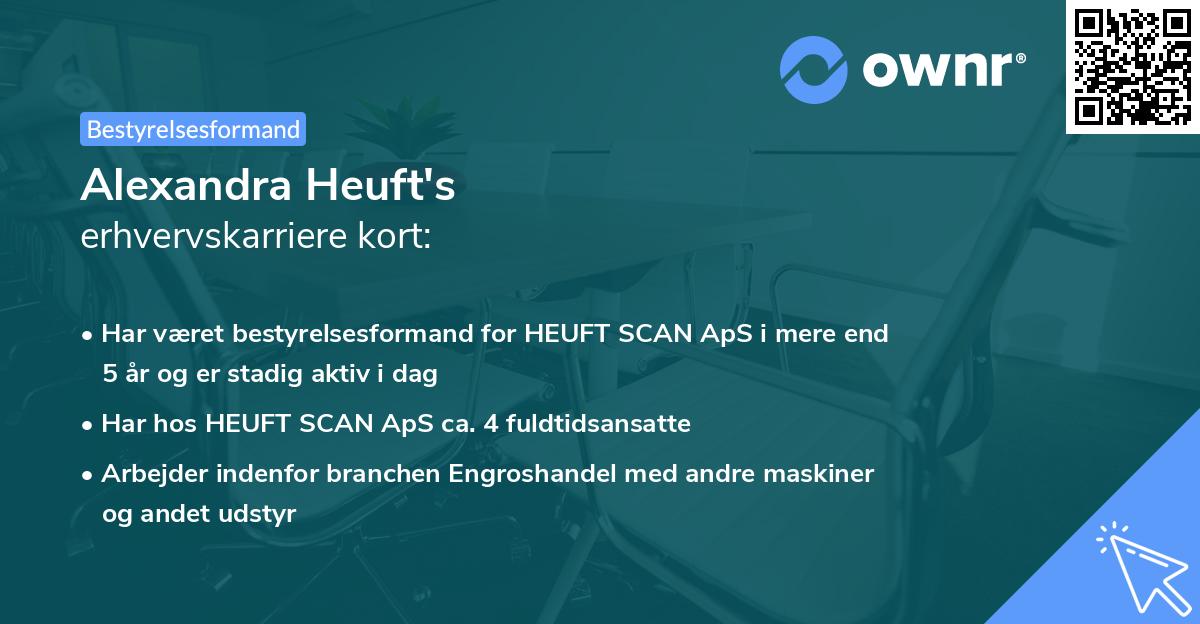 Alexandra Heuft's erhvervskarriere kort