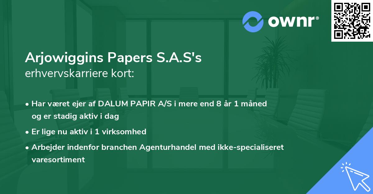 Arjowiggins Papers S.A.S's erhvervskarriere kort