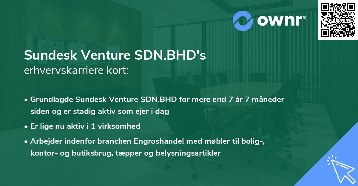 Sundesk Venture SDN.BHD's erhvervskarriere kort