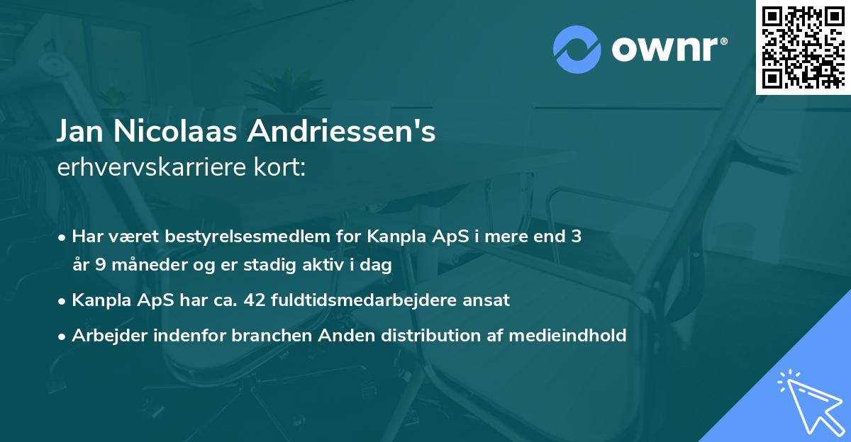 Jan Nicolaas Andriessen's erhvervskarriere kort