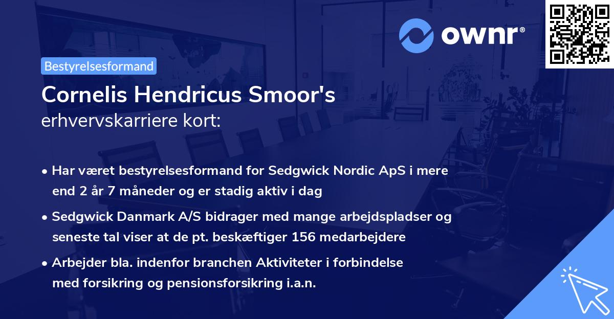 Cornelis Hendricus Smoor's erhvervskarriere kort