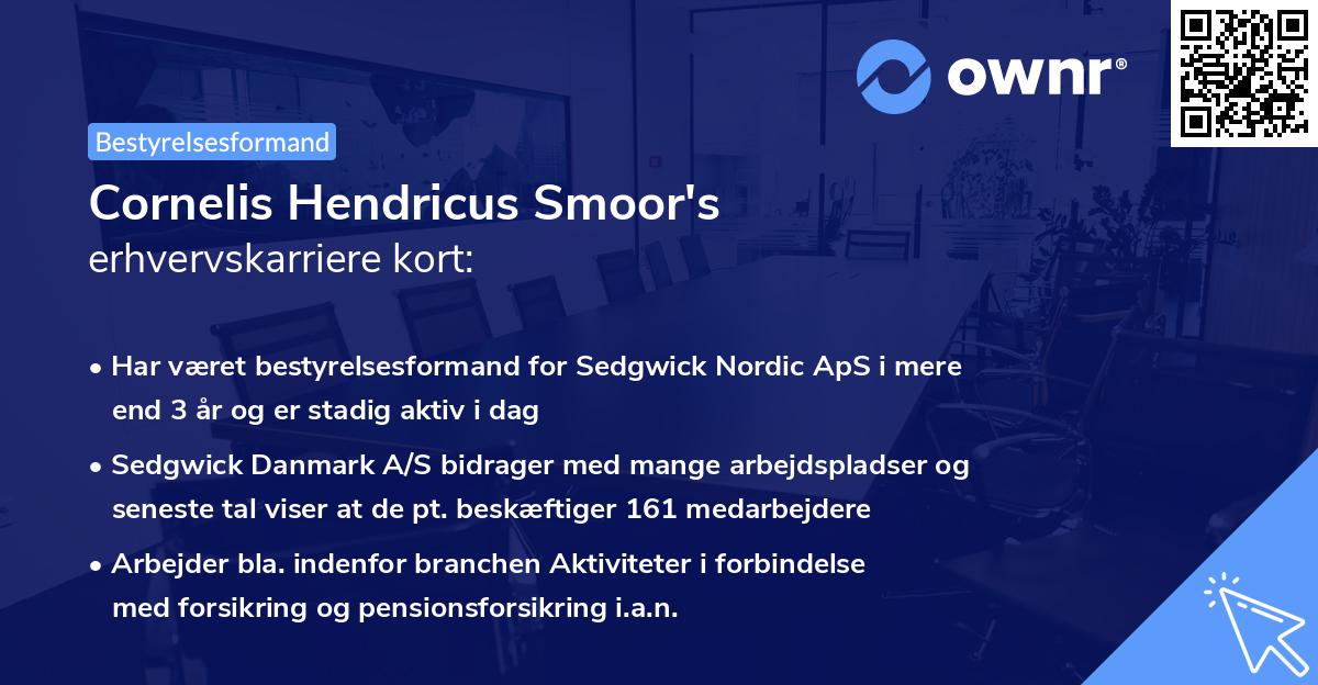 Cornelis Hendricus Smoor's erhvervskarriere kort