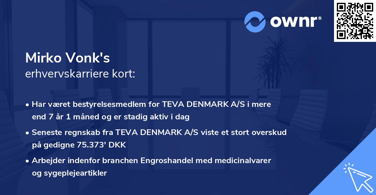 Mirko Vonk's erhvervskarriere kort
