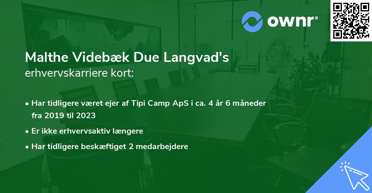 Malthe Videbæk Due Langvad's erhvervskarriere kort