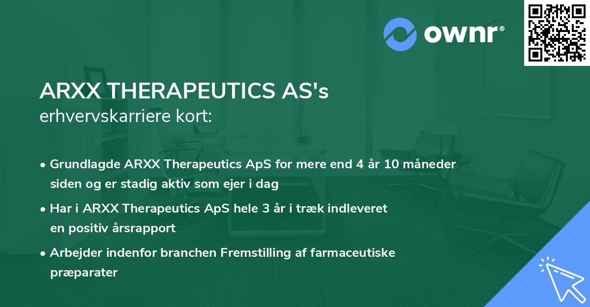 ARXX THERAPEUTICS AS's erhvervskarriere kort