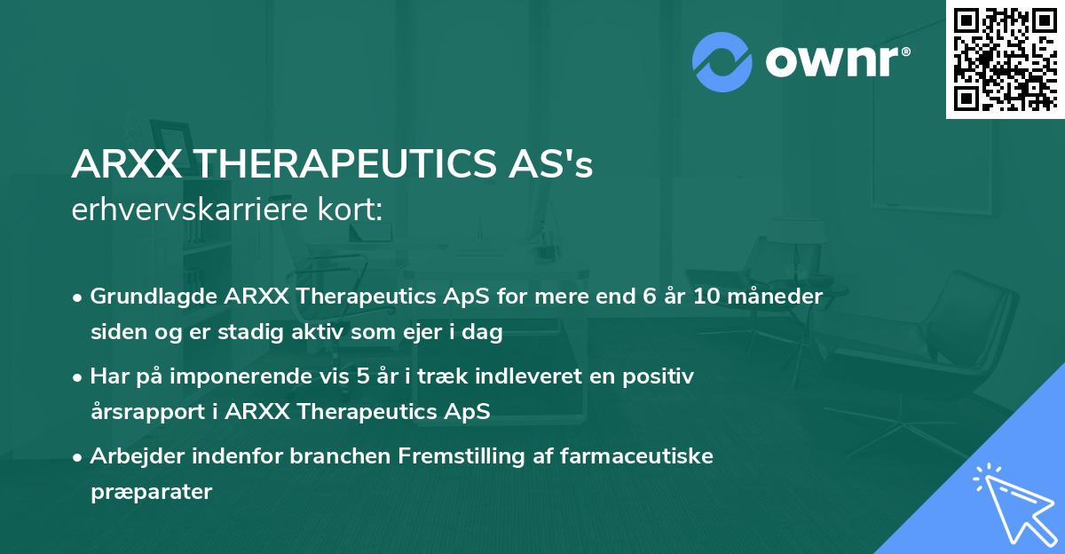ARXX THERAPEUTICS AS's erhvervskarriere kort