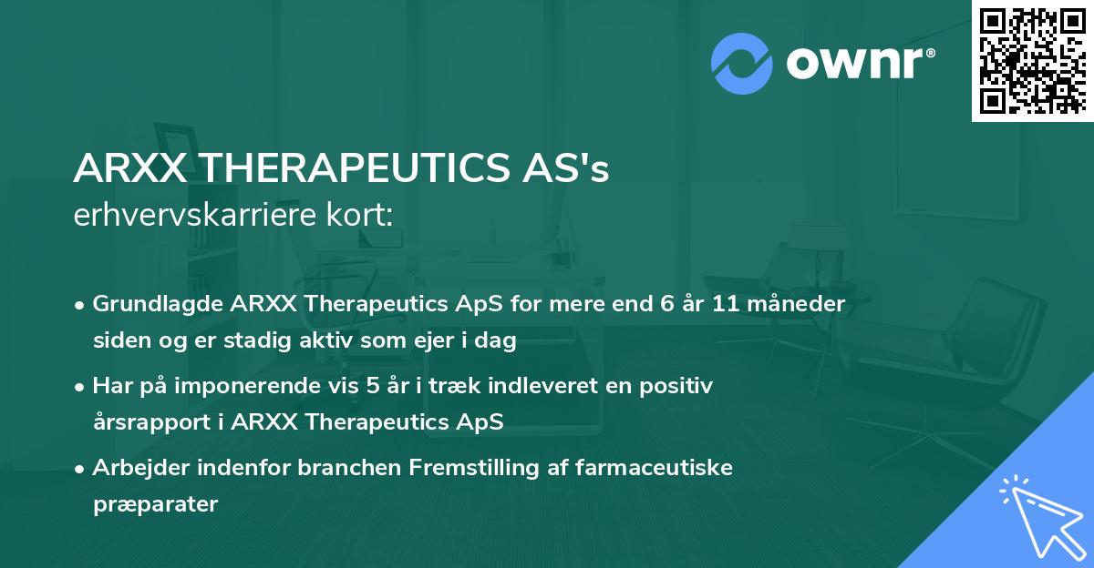 ARXX THERAPEUTICS AS's erhvervskarriere kort