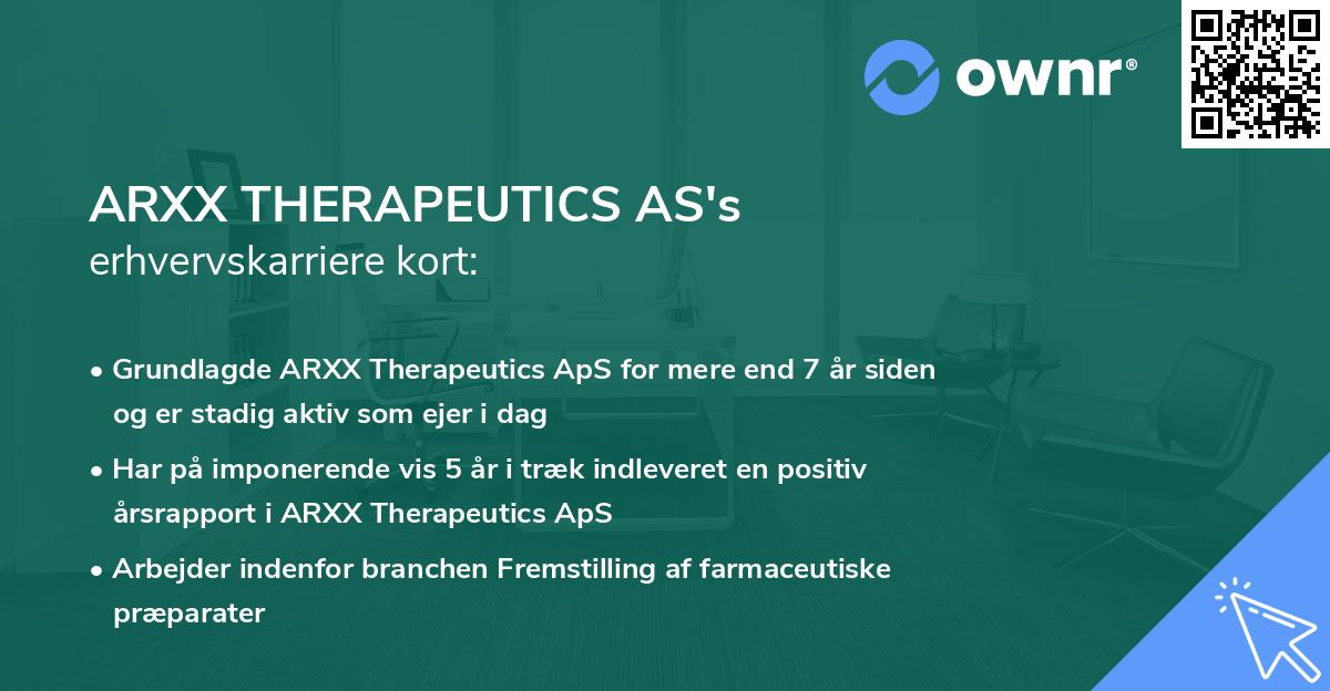 ARXX THERAPEUTICS AS's erhvervskarriere kort