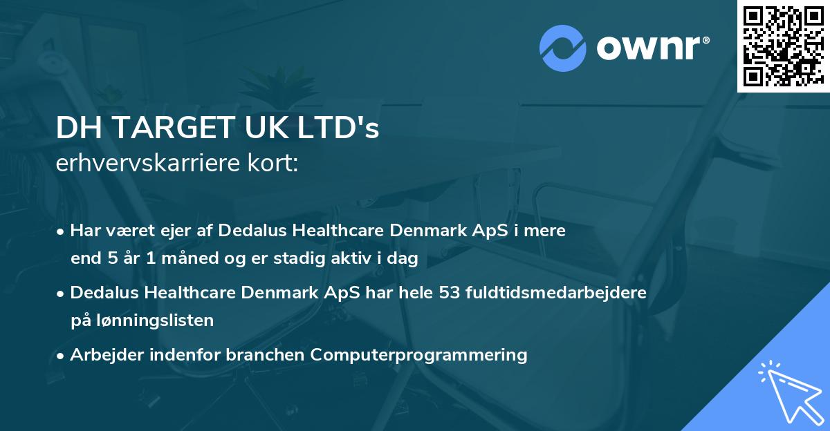 DH TARGET UK LTD's erhvervskarriere kort