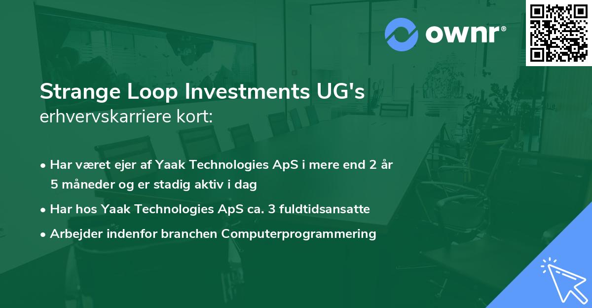 Strange Loop Investments UG's erhvervskarriere kort