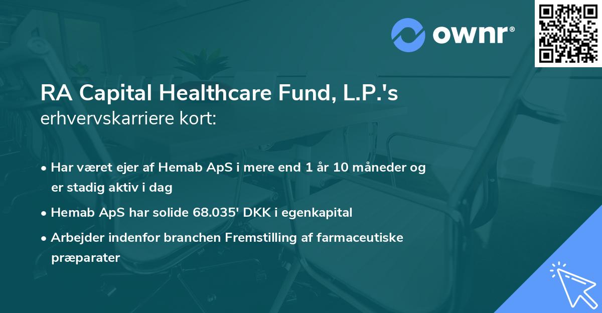 RA Capital Healthcare Fund, L.P.'s erhvervskarriere kort